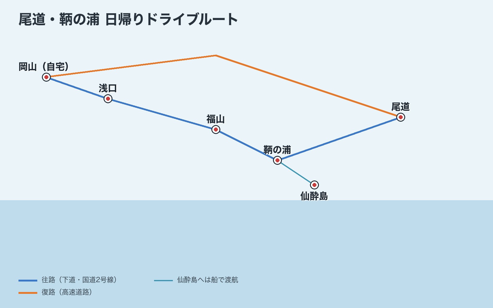 尾道・鞆の浦 日帰りドライブルート