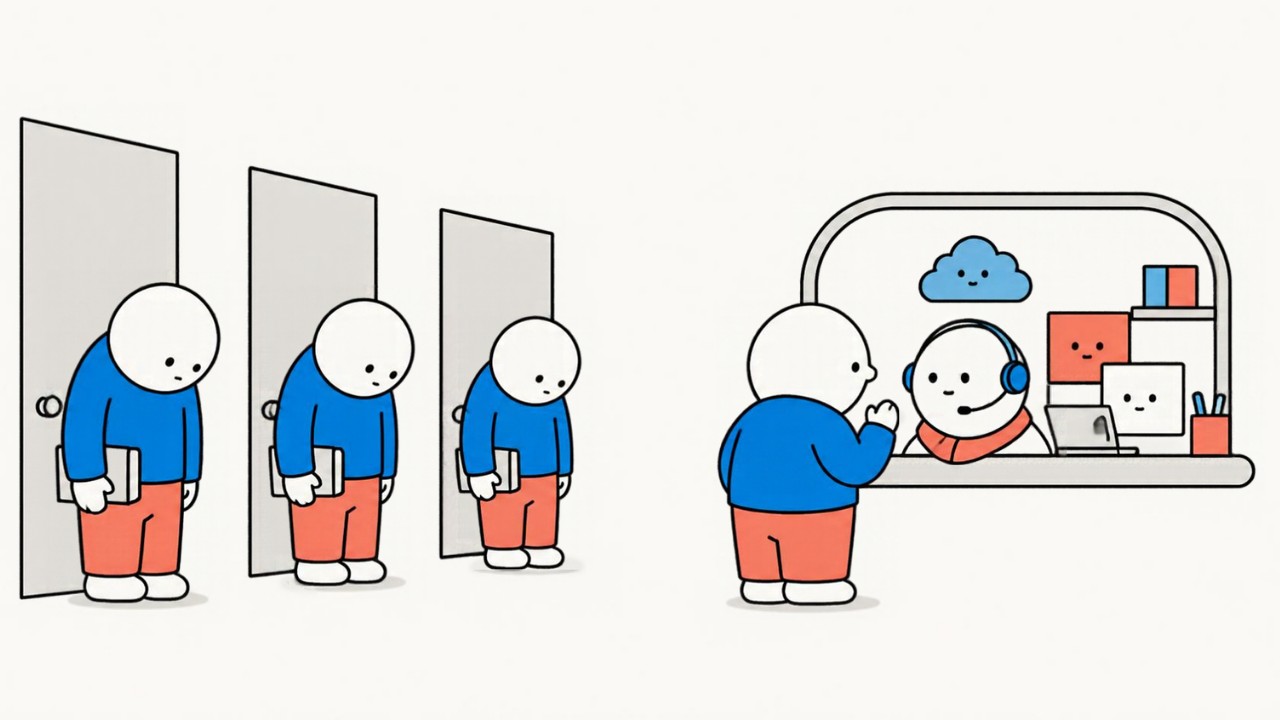 扉を開けて回って疲れる人と、窓口に話すだけで済んで穏やかな人
